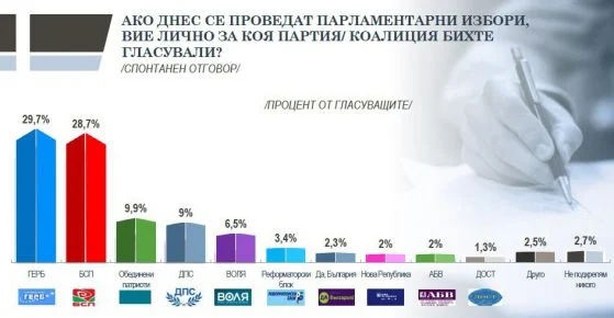 тренд