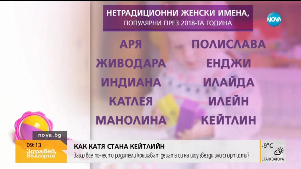имена