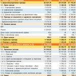 КОНСОЛИДИРАНА ФИСКАЛНА ПРОГРАМА ЗА ПЕРИОДА 2017-2018 Г. - брой 43 (1267)
