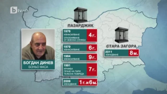 Боньо Фаса