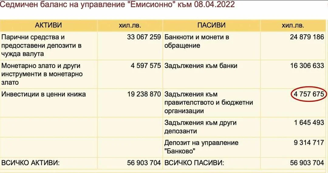 таблица
