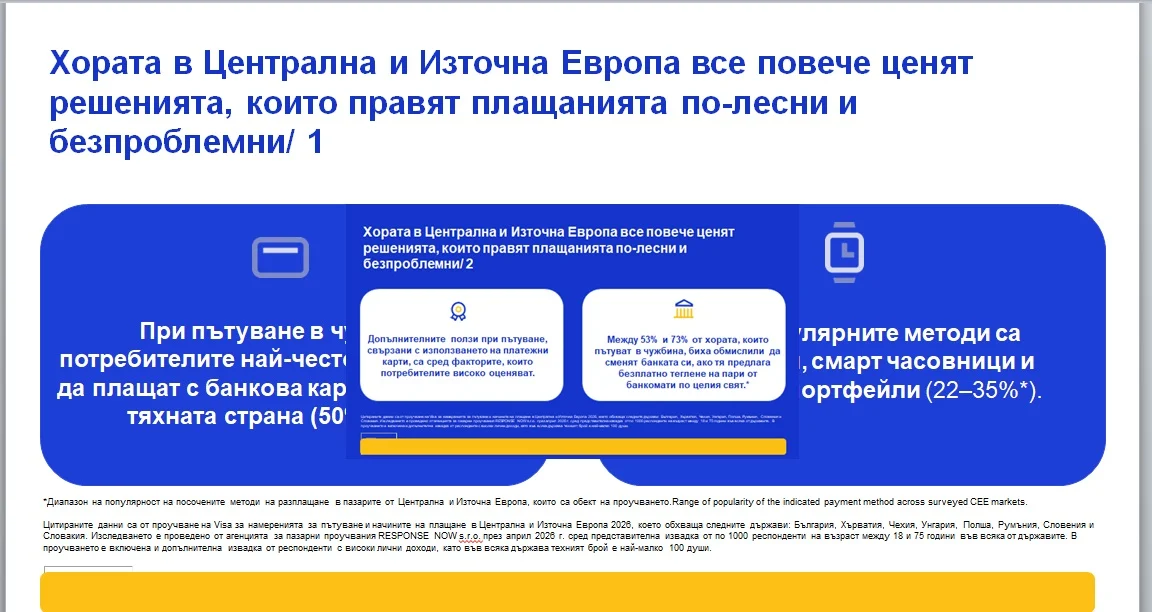 54% от българите биха се доверили напълно или частично на AI агент да организира пътуването им