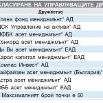 УПРАВЛЯВАЩО ДРУЖЕСТВО