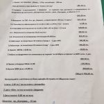 цени бузлуджа