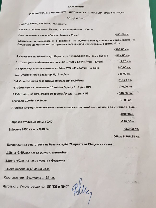 цени бузлуджа