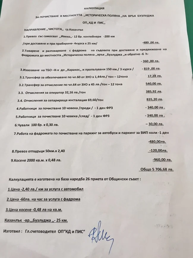 цени бузлуджа
