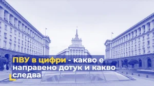 Планът за възстановяване - деполитизиран - Продължаваме промяната