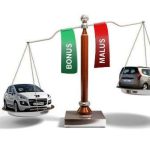 бонус малус