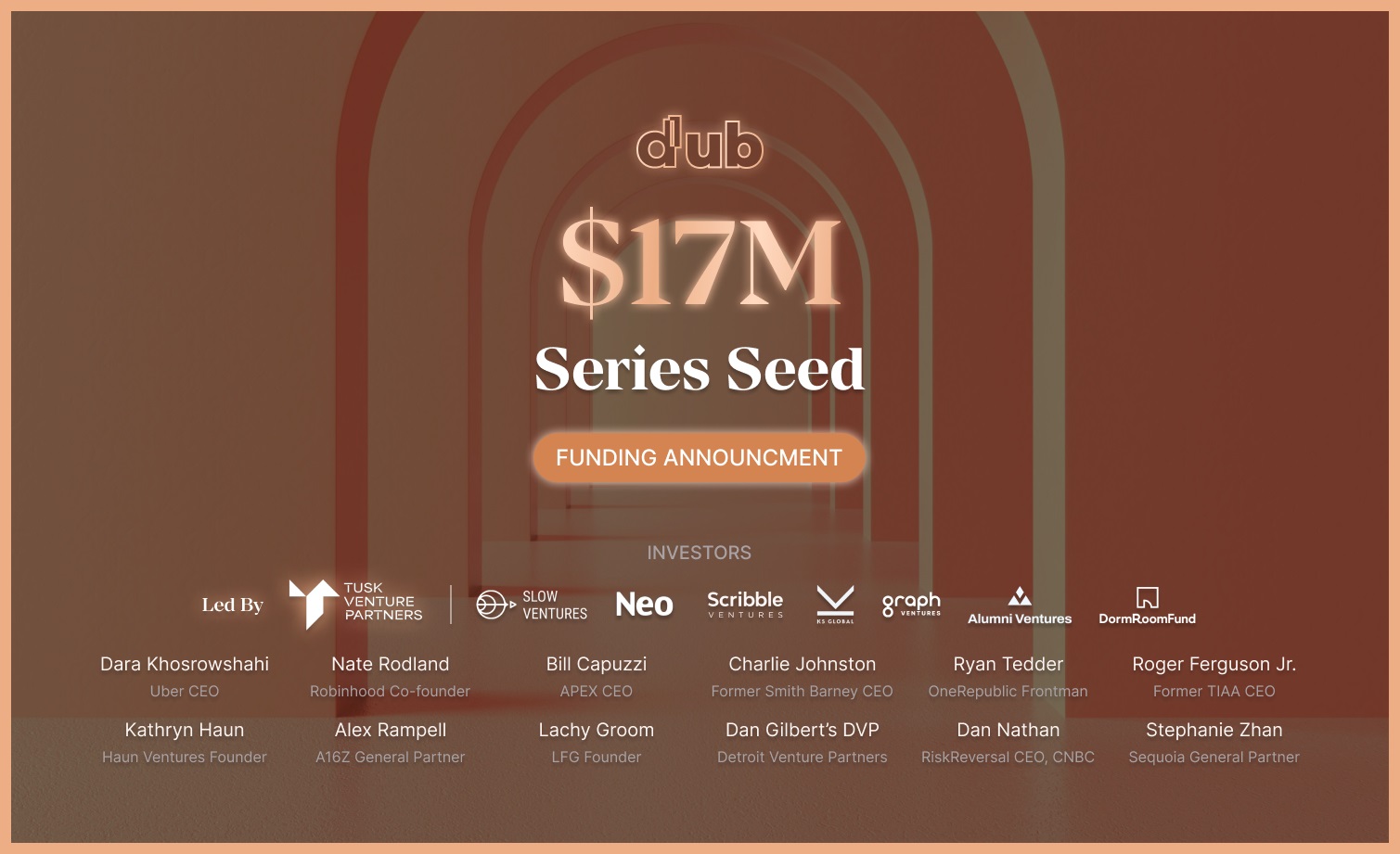 Dub: приложението, което съчетава социалните мрежи и финансите