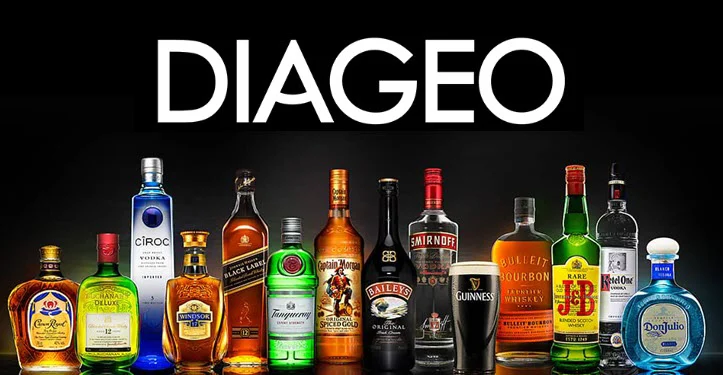 Фондът Fundsmith се оттегля от Diageo заради медикаментите за отслабване