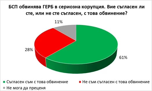 галъп