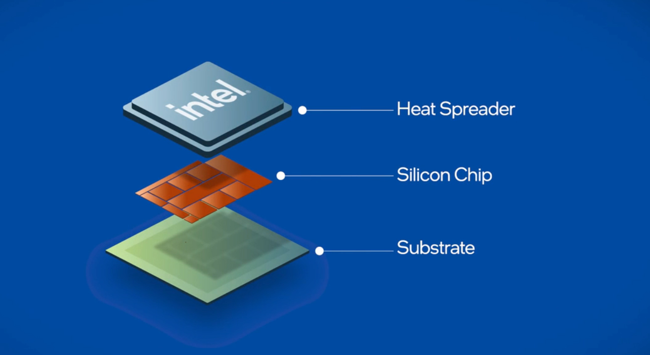 Intel 18A - технологията, която ще се конкурира в индустрията на чиповете