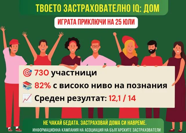 Играта-тест „Твоето застрахователно IQ: Дом“ показа високо ниво на познания за имущественото застраховане