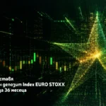 Postbank предлага структуриран депозит Index EURO STOXX SD 30 – 2026 за 36 месеца
