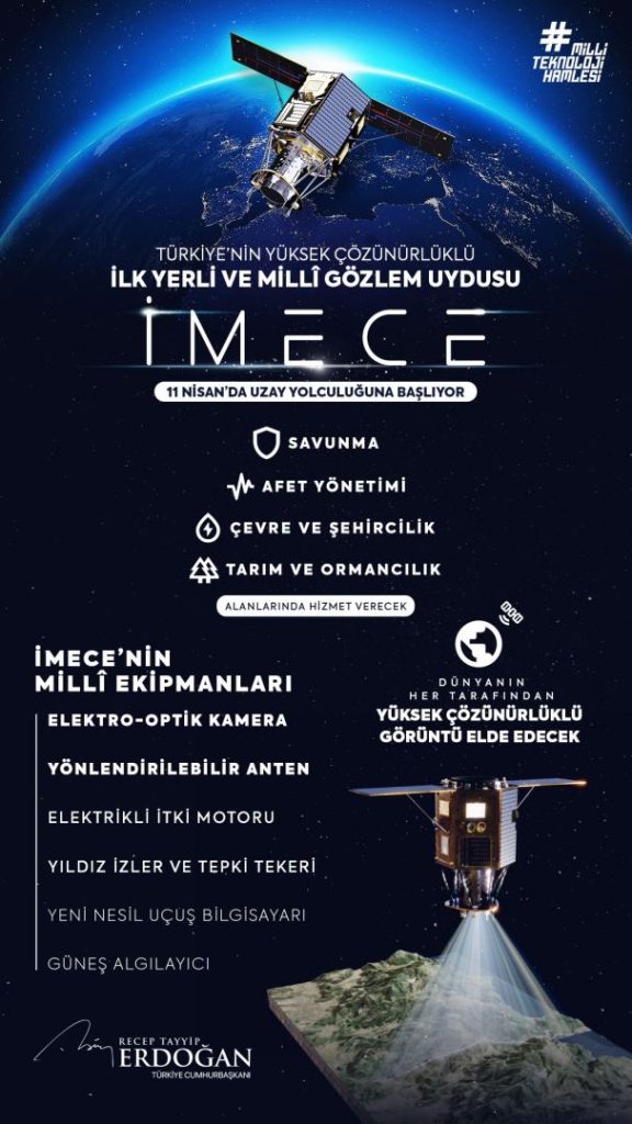 imece 090423