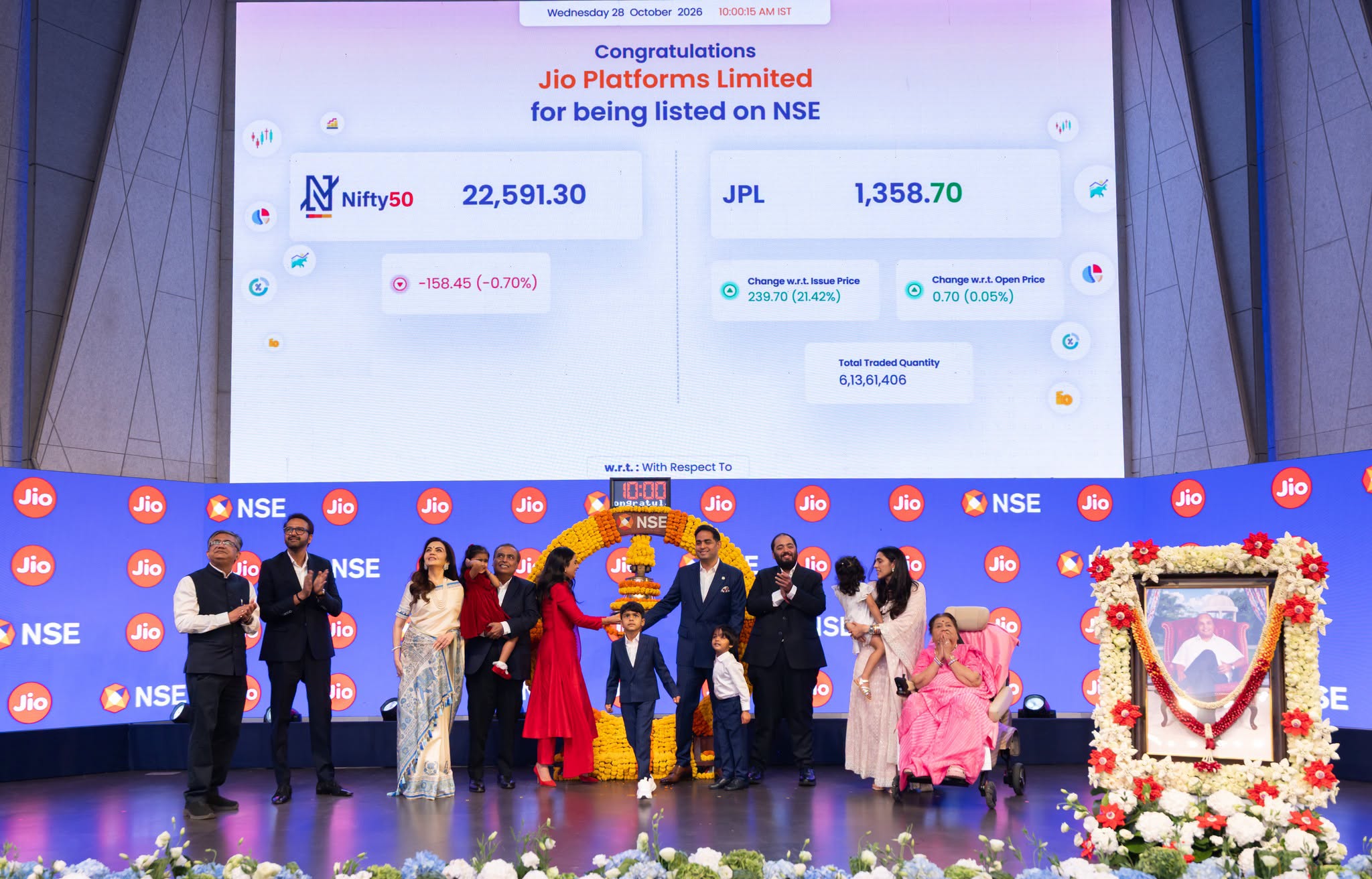 Jio Platforms дебютира на борсата в Индия с оценка от 131.5 млрд. долара 1 Jio Platforms дебютира на борсата в Индия с оценка от 131.5 млрд. долара