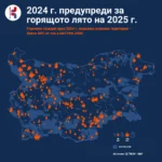 огнени стихии пожари