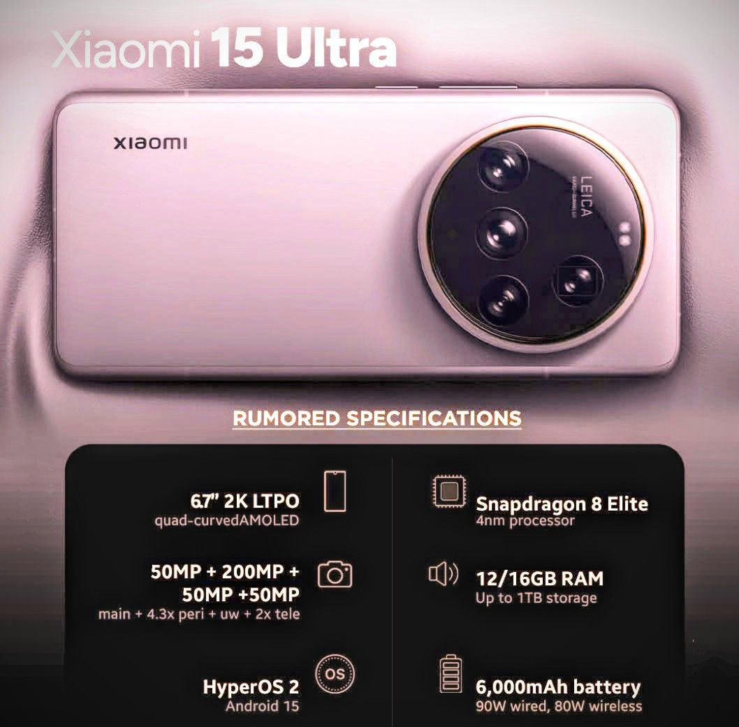 Xiaomi 15 Ultra с Leica камера очаква да е най-добрият камерафон за 2025 година