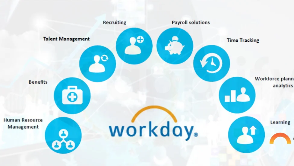 Workday инвестира 175 млн. евро в AI изследователски център в Ирландия