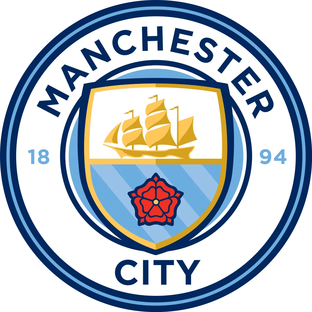 manchester city fc