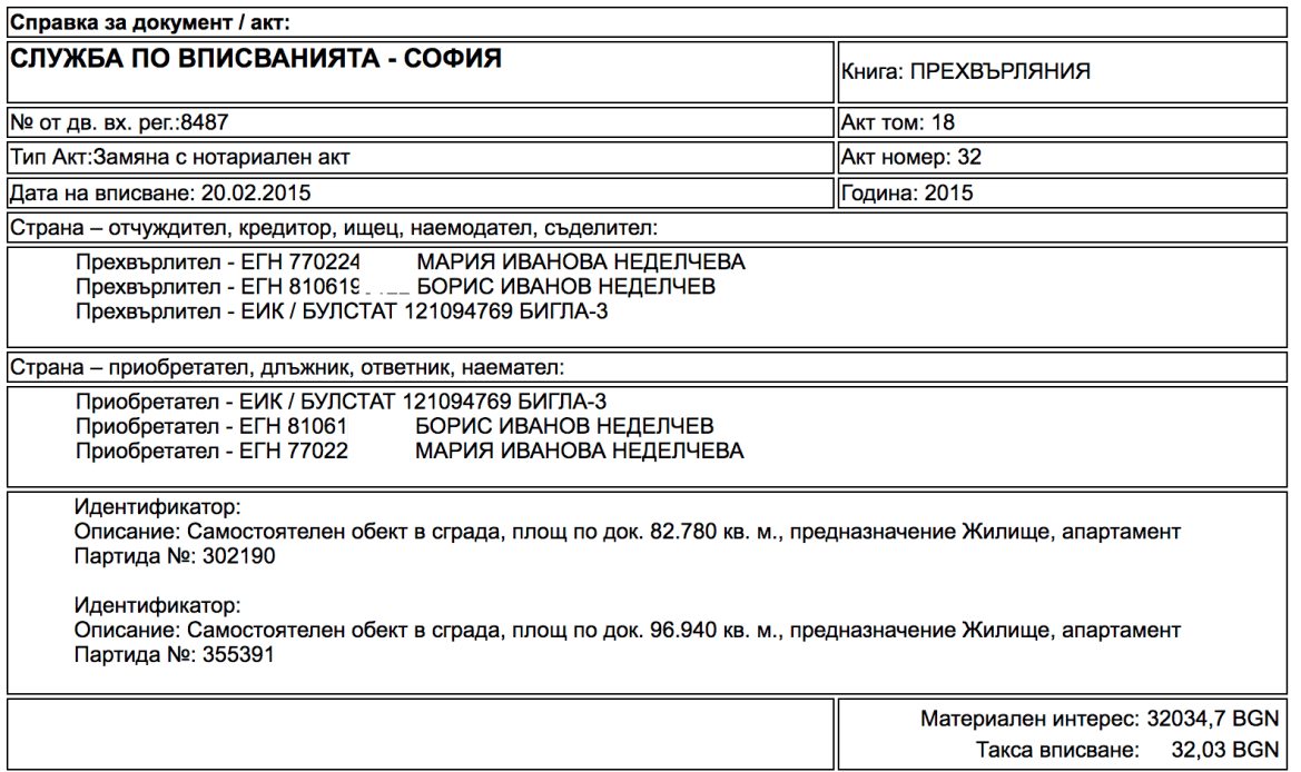 Нова имотна афера около българската кандидатка за Еврокомисар
