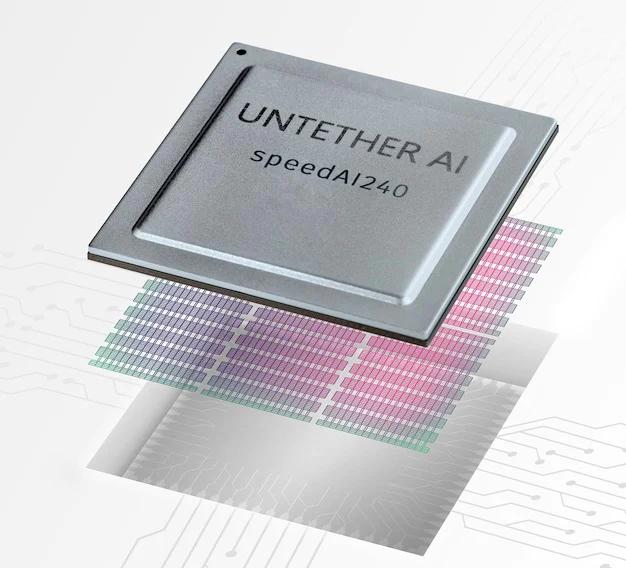 Untether AI прекратява дейност, инженерният ѝ екип се присъединява към AMD