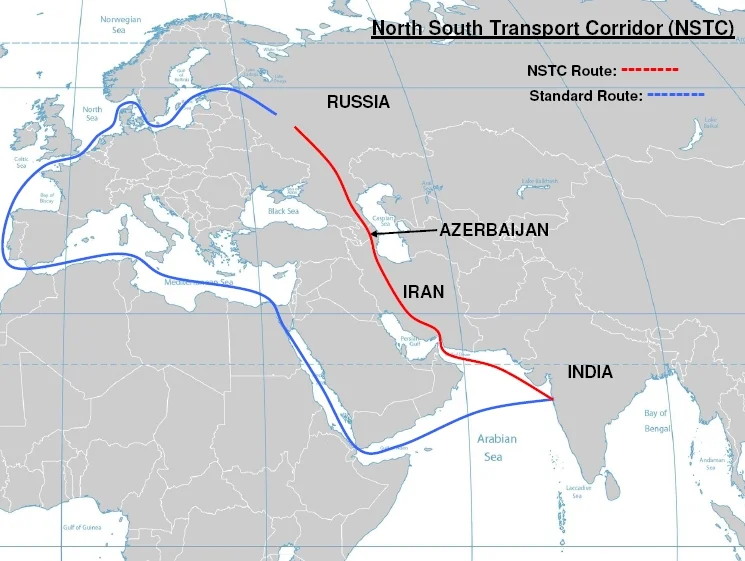 north south transport corridor nstc