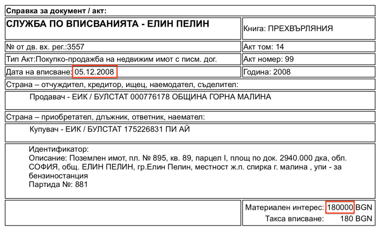 obshtina gorna malina pi 1