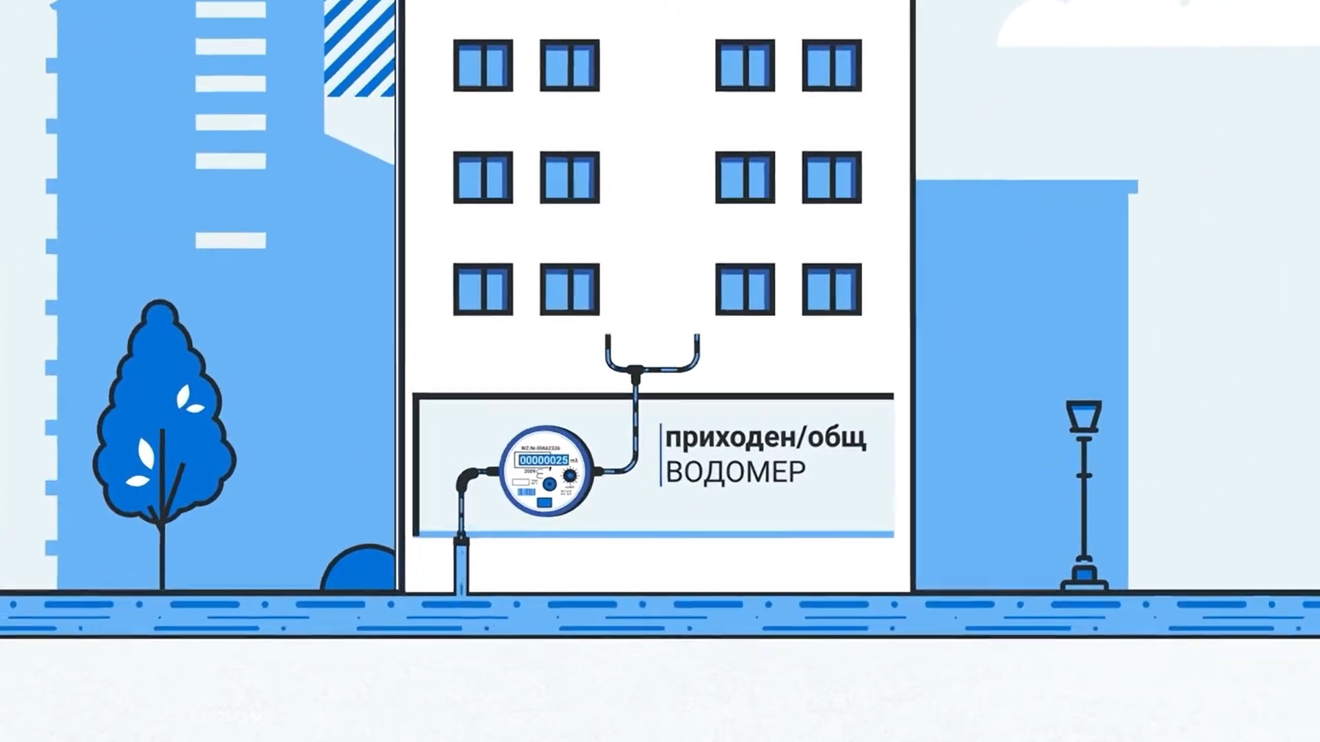 софийска вода