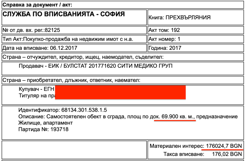 osogovo cena