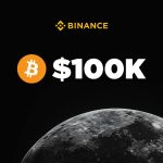 Първата криптовалута 100 000 щ.д. пръв път историята си Bitcoin_100