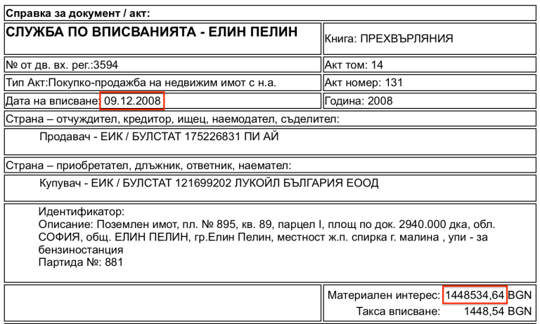 pi luk gorna malina 1
