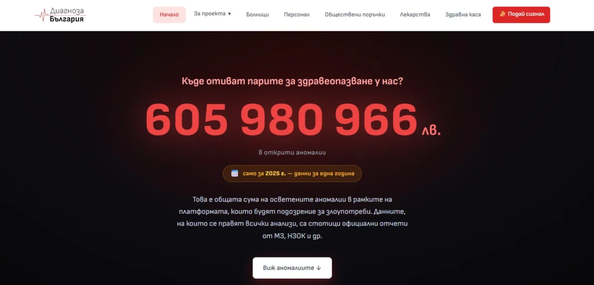 Платформата „Диагноза България“ показва разходите на болници, цени на лекарства и плащания от НЗОК