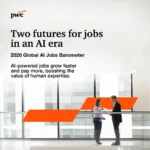 PwC AI Jobs Barometer 2026: AI трансформира пазара на труда в две посоки и повишава значението на човешките умения