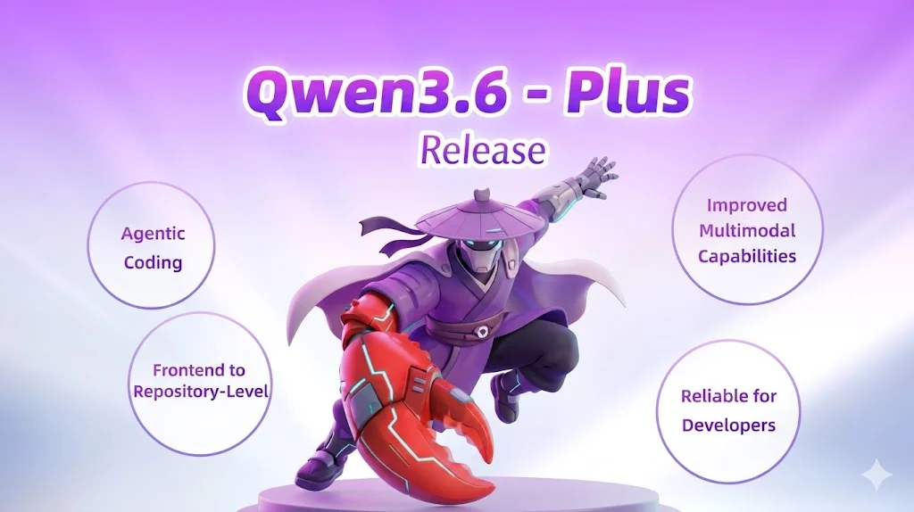 Alibaba Group представи най-мощния си AI модел досега - Qwen 3.6-Max-Preview