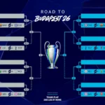 Шампионска лига