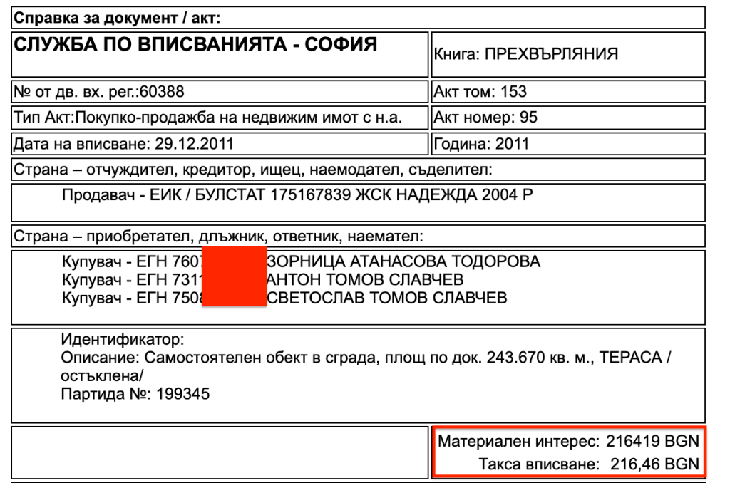 slavchev terasa