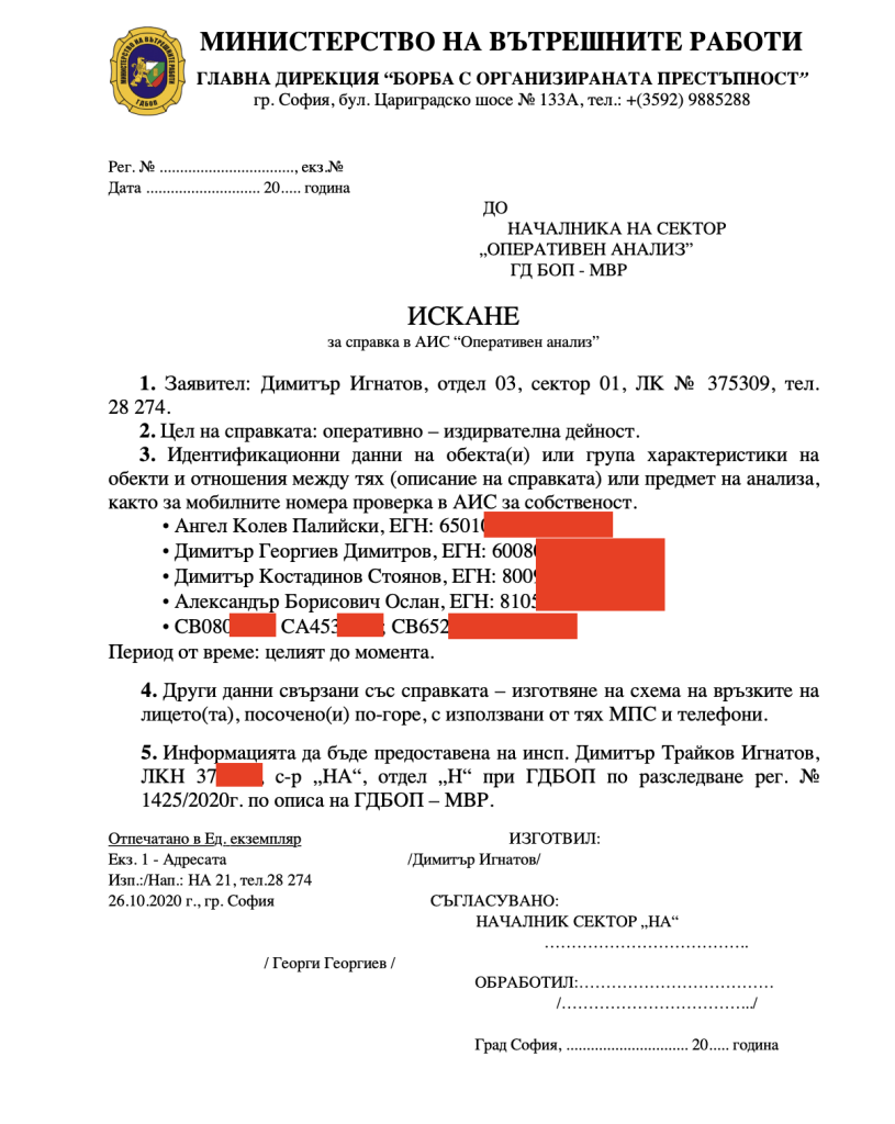 Подслушването за преврат: Разговори между Дучето и Борисов. Следени са човек на Пеевски и журналист от BIRD 3 spravka palyiski