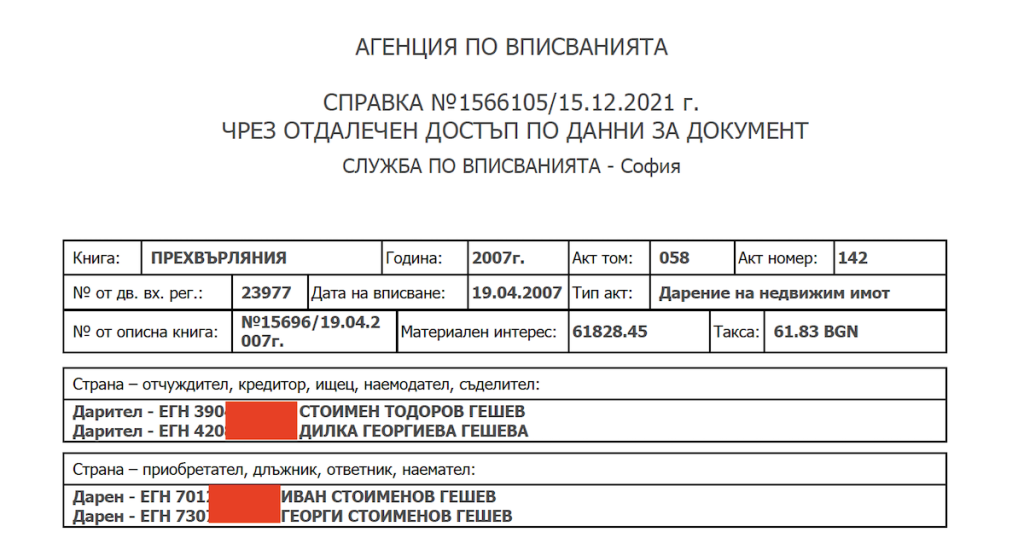Bird.bg: Иван Гешев приел подкуп от бизнесмен, за да “опраска” съдружника му 3 stoimen ivan geshev av