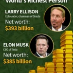 Лари Елисън за кратко изпревари Илон Мъск като най-богатият човек в света