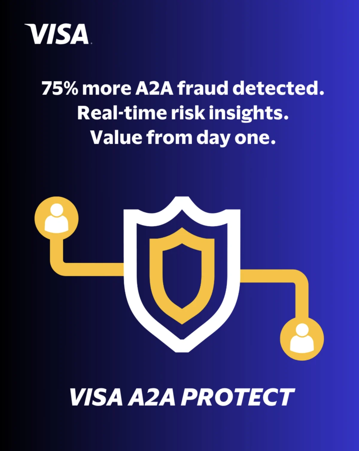 Visa пусна обновената си система A2A Protect, която спира измамите при банкови преводи, преди парите да напуснат сметката