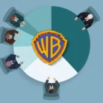 Над 93% от акционерите на Warner Bros. Discovery подкрепят сделката с Netflix
