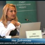 Ива Дойчинова
