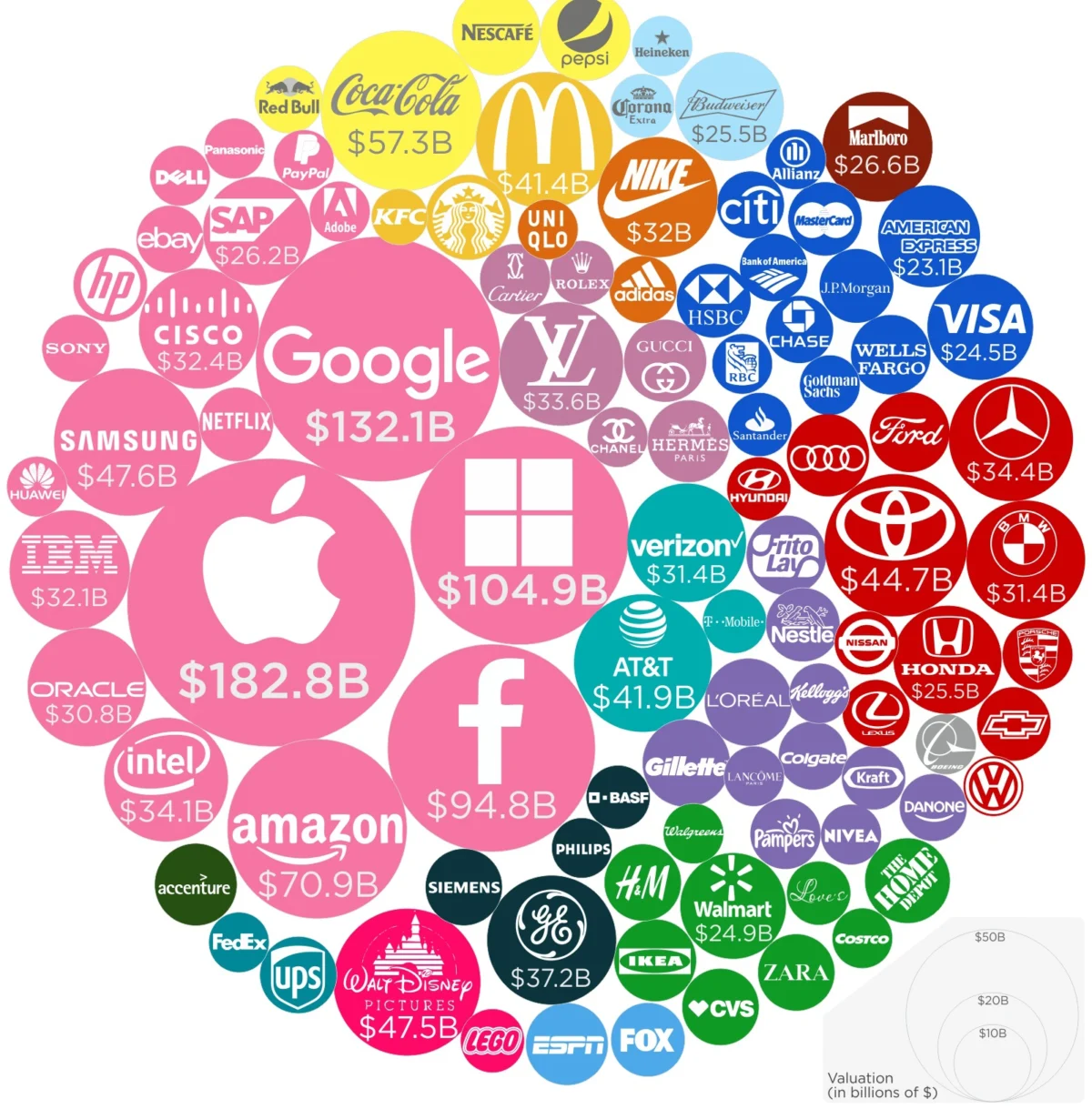 Alphabet изпревари Apple по пазарна стойност и застава на второ място в света, след Nvidia