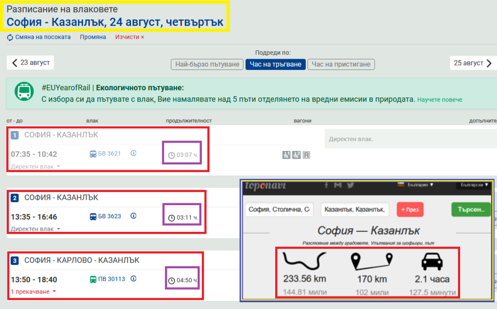 БДЖ София Казанлък три часа мотане