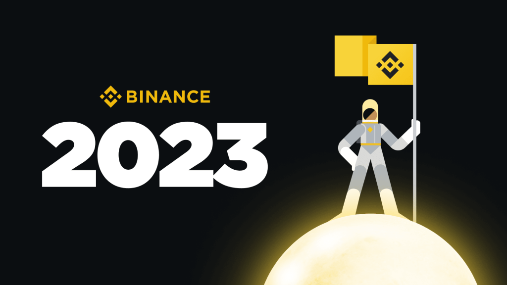 С 38 млн. нови потребители приключи Binance 2023 година 3 Бинанс Binance.jpg