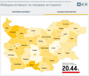 класа