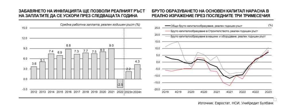 Инфографика Уникредит 1024x389.png.wpt4 1741976 9b09f2ce21 5