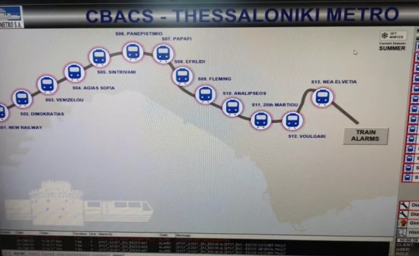 Схема на Солунското метро.