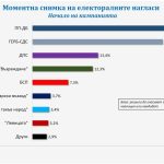 галъп